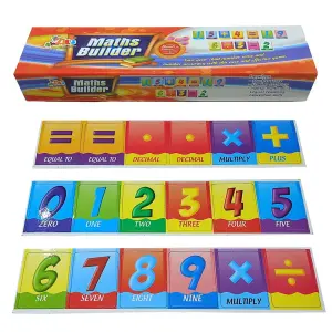 Maths Builder Educational Learning Activity cum Game Used For Teaching Kids | Activity Game